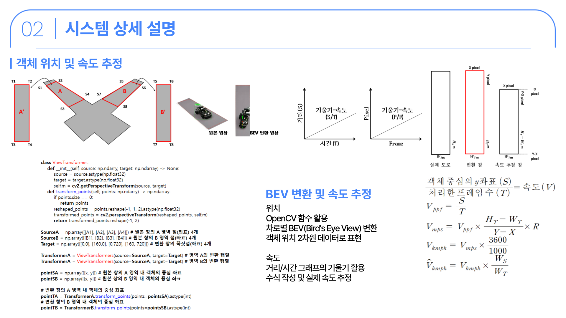 Separate BEV transformations and speed estimation for two intersection lanes
